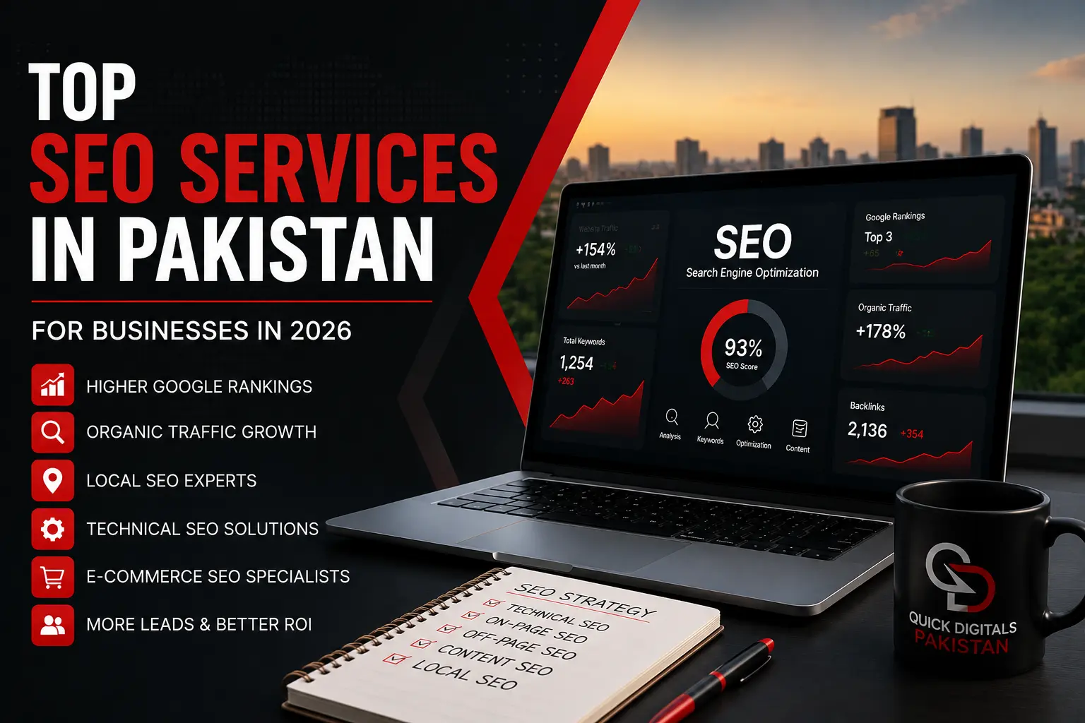 Top SEO Services in Pakistan