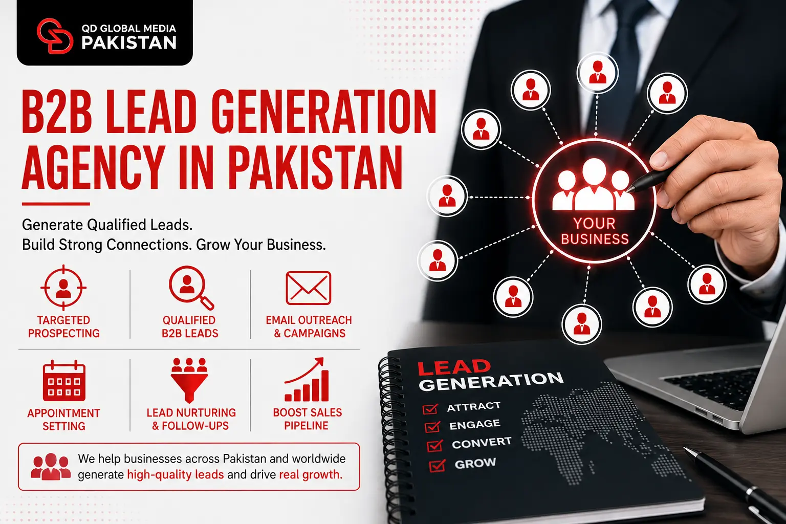 B2B Lead Generation Agency in Pakistan