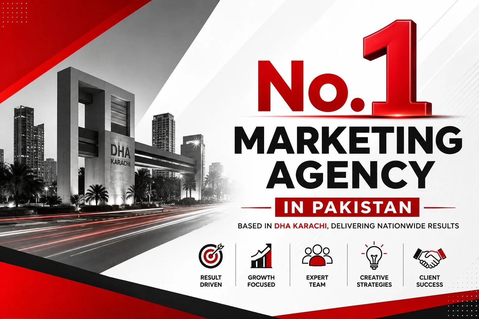 No.1 Marketing Agency in Pakistan